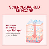 Anti Wrinkle Face Skincare Set Retinol Serum & Sakura Cream Fine Line Remover Anti Aging Nourishing Facial Resurfacing Skin Care